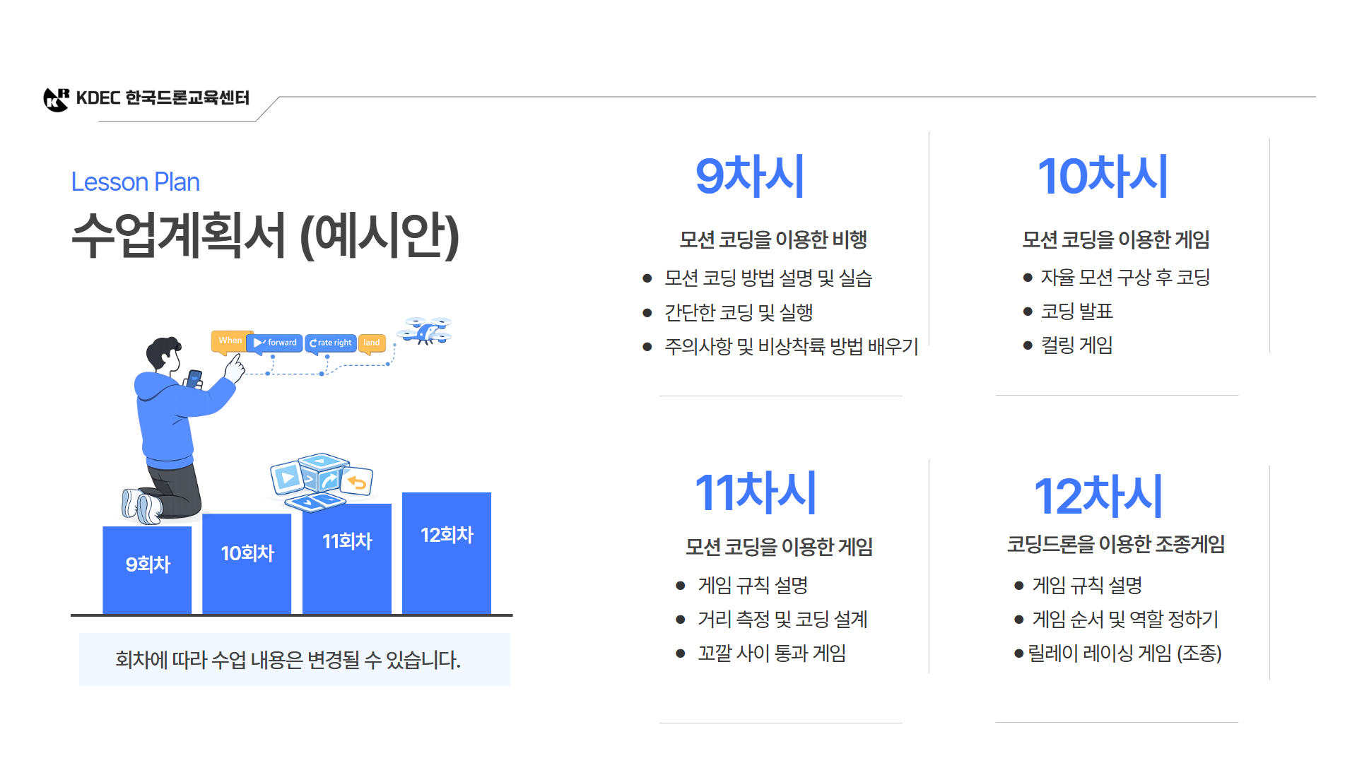 늘봄 드론 코딩체험반 8